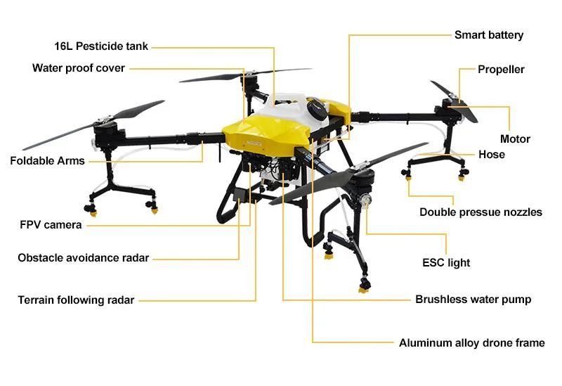 Fumigation Drone Supplier Agriculture Uav Custom Sprayer Dron Like Dji with Low Price